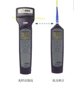 美国VIAVI  FI-60 带集成光功率计的光纤识别仪